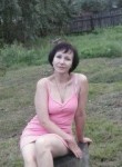 ALENA, 57  , Kalinkavichy