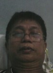 uncleswe, 64 года, Kuala Lumpur