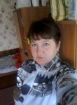 Анна, 53 года, Сыктывкар