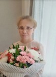Юлия, 52 года, Чебоксары