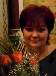 Лина, 53 года, Серпухов