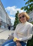 Татьяна - Ижевск