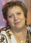 Ольга Решетова, 69 лет, Балаково