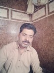 Mazhar khokhar, 26 лет, کراچی