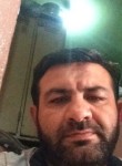 maximcort, 43 года, Konya