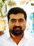 Ramesh, 44 года, Nagpur