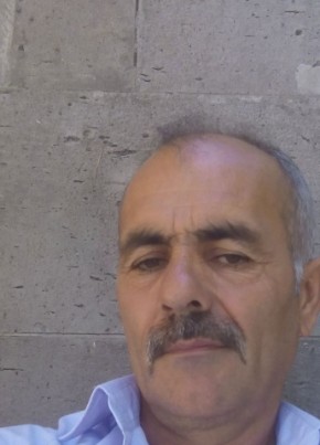 Mahmut, 52, Türkiye Cumhuriyeti, Sivas