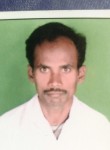 Tikalal Sahu, 26 лет, Hyderabad