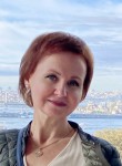 Светлана - Екатеринбург