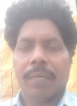 laljiray, 48 лет, Gorakhpur (State of Uttar Pradesh)