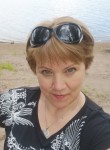 Светлана, 54 года, Краснодар