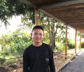 Kong😛, 24, Si Satchanalai