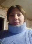 Людмила, 21 год, Москва