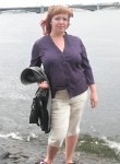 Елена, 36 лет
