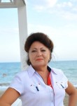 Галина - Иркутск