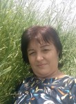 Марина - Курган