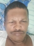 R. N. Ram, 51 год, Kotma