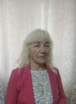 Toma, 69 лет, Севастополь