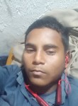 Aadarsh Kumar, 21 год, Patna