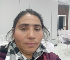 Мукарам Асророва, 25, Moscow