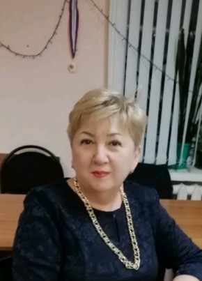 Эльвира, 63, Россия, Пермь