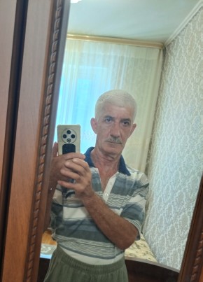 Магамед из Махачкалы 66 лет