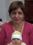 татьяна, 64 года, Костянтинівка (Донецьк)