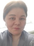 Olga - Серпухов