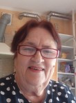 Anna Kosinova, 62, Aksay