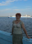 Ирина, 66 лет, Ессентуки