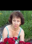 Lyusya, 62  , Moscow