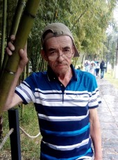 Viktor, 64, Russia, Rostov-na-Donu