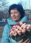 Галина, 24 года, Омск