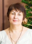 Валентина, 55 лет, Пенза