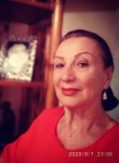 Люда Бауэр, 74 года, Алматы