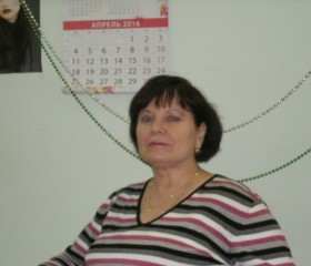 Валентина, 57 лет, Кировск (Ленинградская обл.)