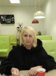 Diana Gladyreva, 51  , Yekaterinburg
