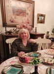 Ольга, 57 лет, Астана