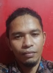 HAGGARD, 27 лет, Banjarmasin
