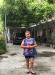 Inna, 52, Moscow