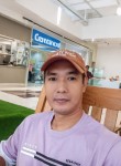 Rayver, 39, San Fernando (Central Luzon)