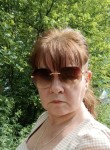 Sveta, 18, Perm