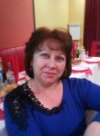 Таша, 53 года, Саратовская