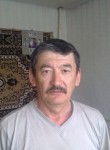 Болат, 65 лет, Шымкент