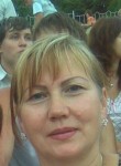 Людмила, 65 лет, Москва