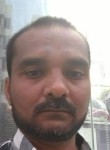 Muhammad Asim, 40 лет, سڪرنڊ