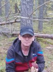 Sergey, 48, Syktyvkar