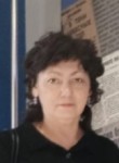 Елена - Tomsk