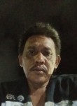 Unknown, 36 лет, Kota Makassar