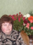 Alla Semjonova, 61 год, Wiesbaden
